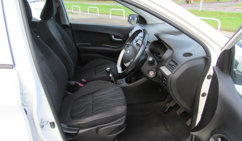 
								Kia Picanto 2 EcoDynamics 5d full									