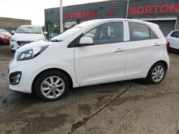 
										Kia Picanto 2 EcoDynamics 5d full									