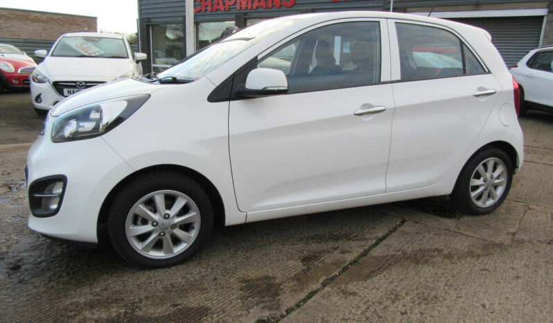 
								Kia Picanto 2 EcoDynamics 5d full									