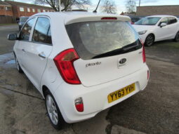 
										Kia Picanto 2 EcoDynamics 5d full									