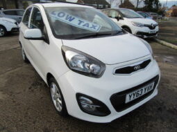 Kia Picanto 2 EcoDynamics 5d