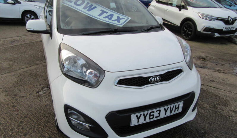 
								Kia Picanto 2 EcoDynamics 5d full									